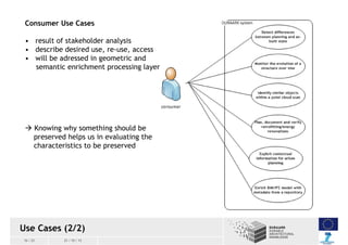 Consumer Use Cases
• result of stakeholder analysis
• describe desired use, re-use, access
• will be adressed in geometric...