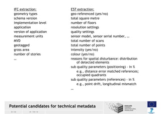 IFC extraction:
geometry types
schema version
implementation level
application
version of application
measurement units
MV...