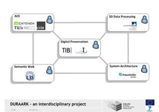 DURAARK – an interdisciplinary project
5 / 23

21 / 10 / 13

 