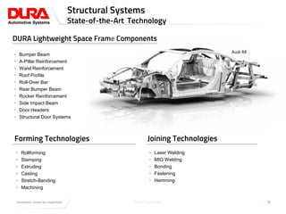 Click to edit Master title style
DURA Lightweight Space Frame Components
 Bumper Beam
 A-Pillar Reinforcement
 Waist Reinforcement
 Roof Profile
 Roll-Over Bar
 Rear Bumper Beam
 Rocker Reinforcement
 Side Impact Beam
 Door Headers
 Structural Door Systems
Structural Systems
State-of-the-Art Technology
DURA Confidential 8
Forming Technologies
 Rollforming
 Stamping
 Extruding
 Casting
 Stretch-Bending
 Machining
Joining Technologies
 Laser Welding
 MIG Welding
 Bonding
 Fastening
 Hemming
Audi R8
 