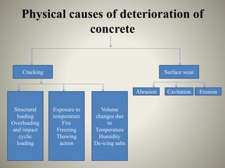 Physical causes of deterioration of
concrete
Cracking Surface wear
Structural
loading
Overloading
and impact
cyclic
loadin...