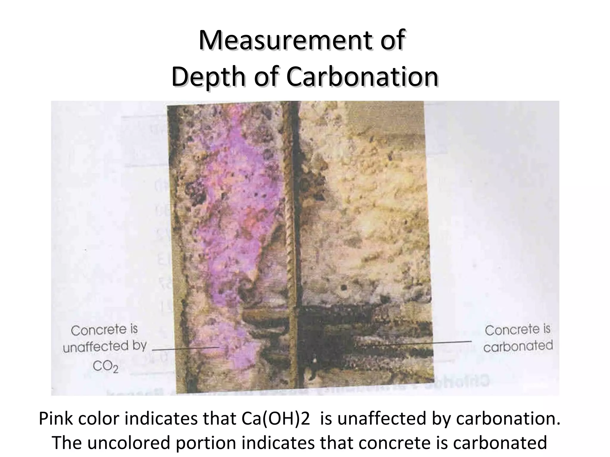 Measurement ofMeasurement of
Depth of CarbonationDepth of Carbonation
Pink color indicates that Ca(OH)2 is unaffected by carbonation.
The uncolored portion indicates that concrete is carbonated
 