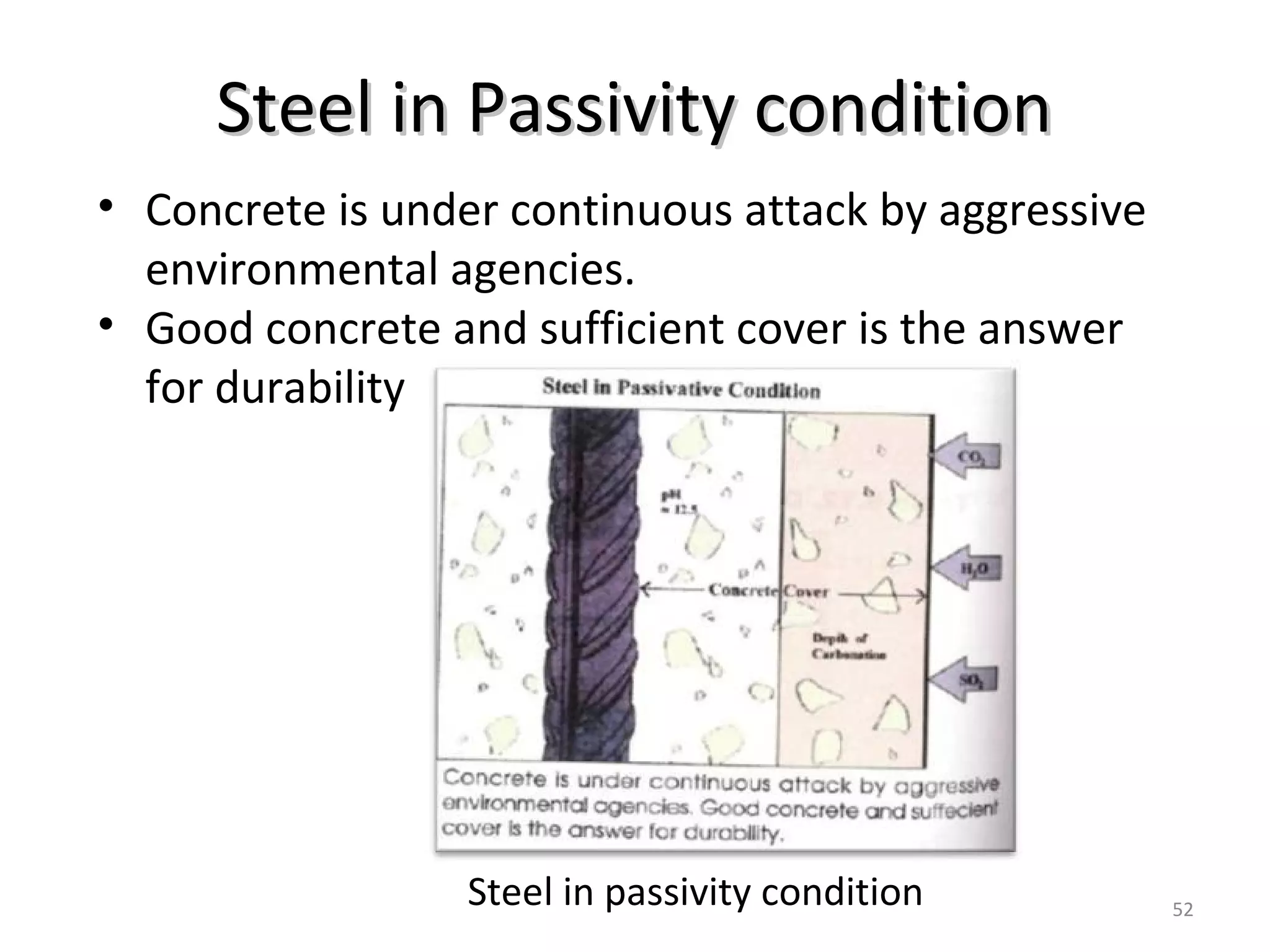 Steel in Passivity conditionSteel in Passivity condition
52
• Concrete is under continuous attack by aggressive
environmental agencies.
• Good concrete and sufficient cover is the answer
for durability
Steel in passivity condition
 