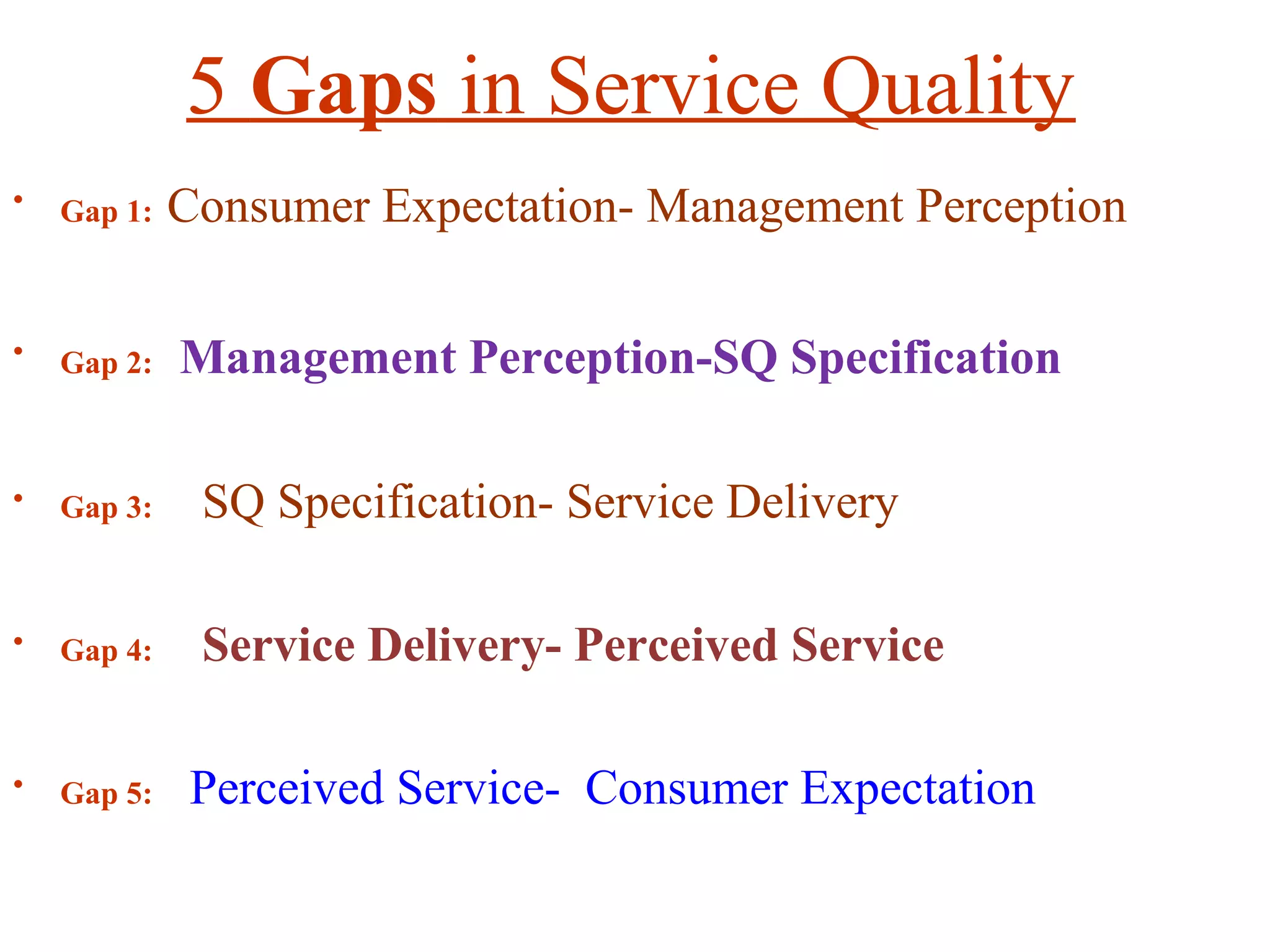 5 Gaps in Service Quality
• Gap 1: Consumer Expectation- Management Perception
• Gap 2: Management Perception-SQ Specification
• Gap 3: SQ Specification- Service Delivery
• Gap 4: Service Delivery- Perceived Service
• Gap 5: Perceived Service- Consumer Expectation
 