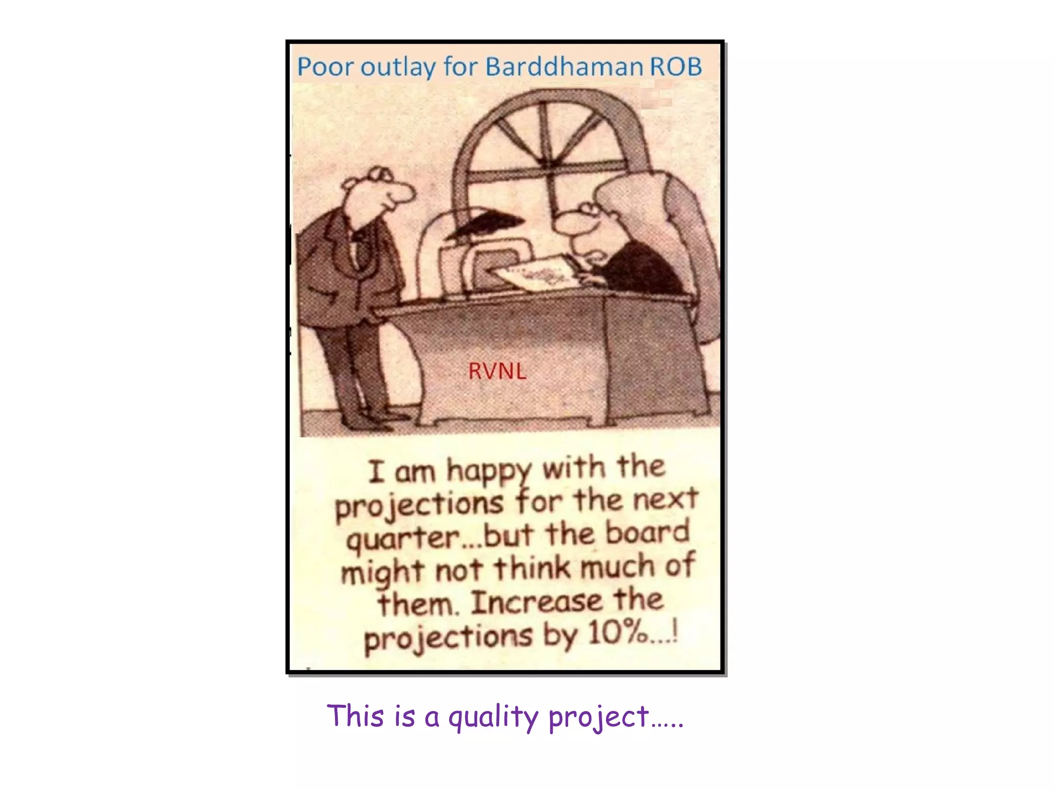 This is a quality project…..
 