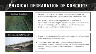 DURABILITY OF modern concrete and (3).pdf