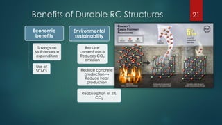 Durability of Reinforced Concrete – A major player in Environmental ...