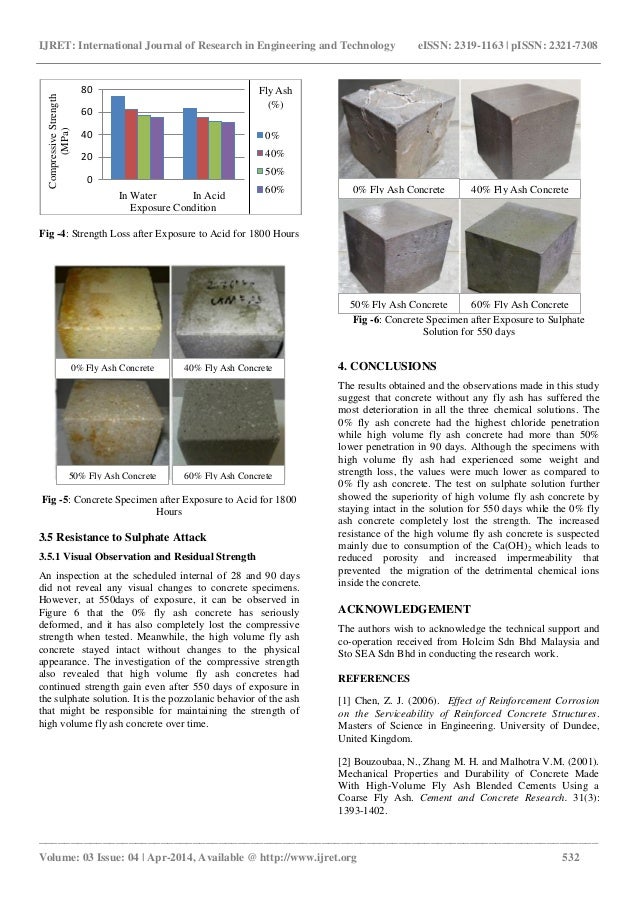 Durability properties of concrete containing high volume malaysian fly ash