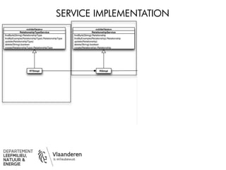 SERVICE IMPLEMENTATION
 