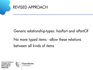 REVISED APPROACH
Generic relationship-types: hasPart and isPartOf
No more typed items - allow these relations
between all kinds of items
 