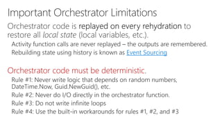 Event Sourcing
Orchestrator code must be deterministic
 