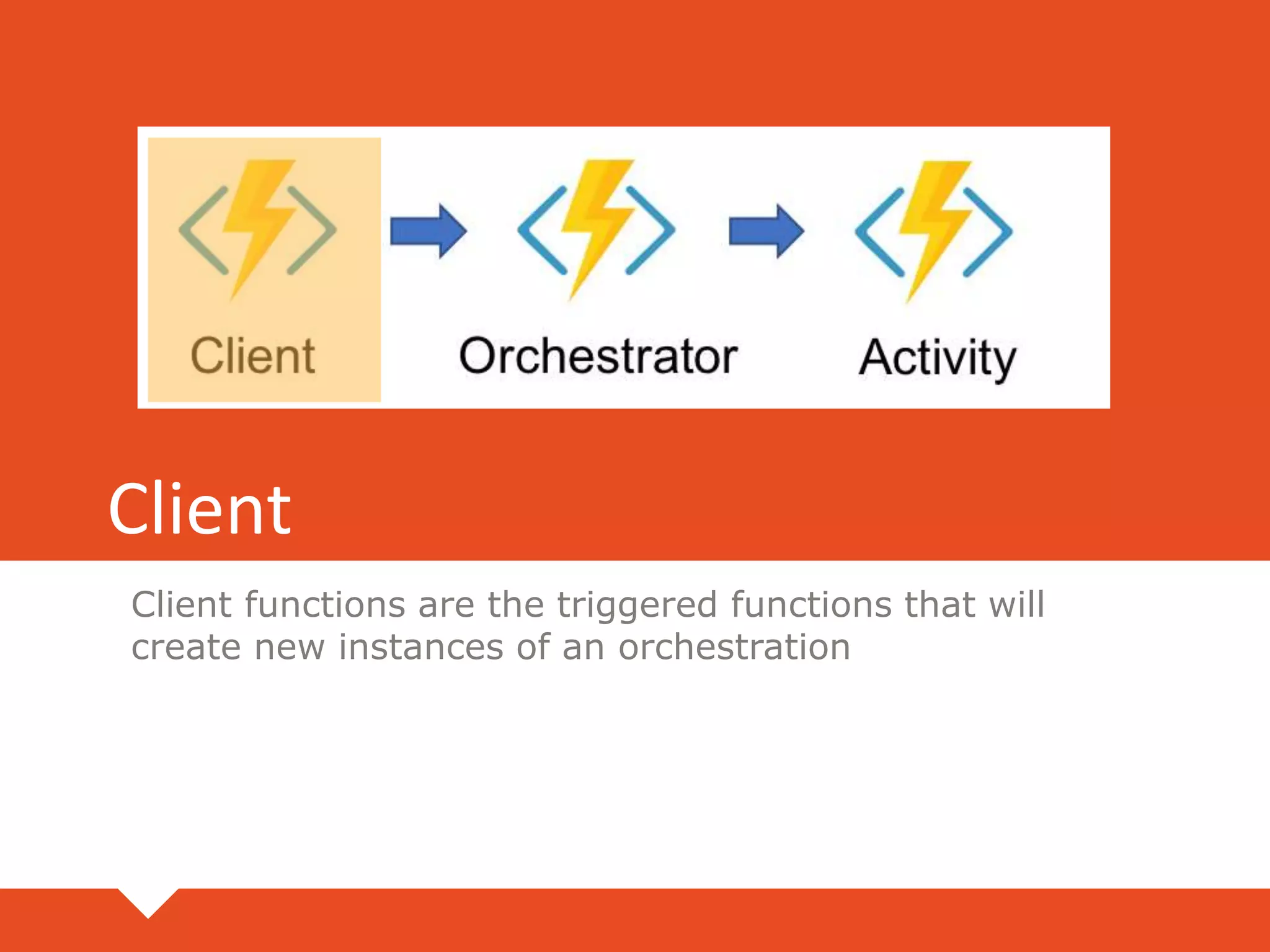 Client
Client functions are the triggered functions that will
create new instances of an orchestration
 