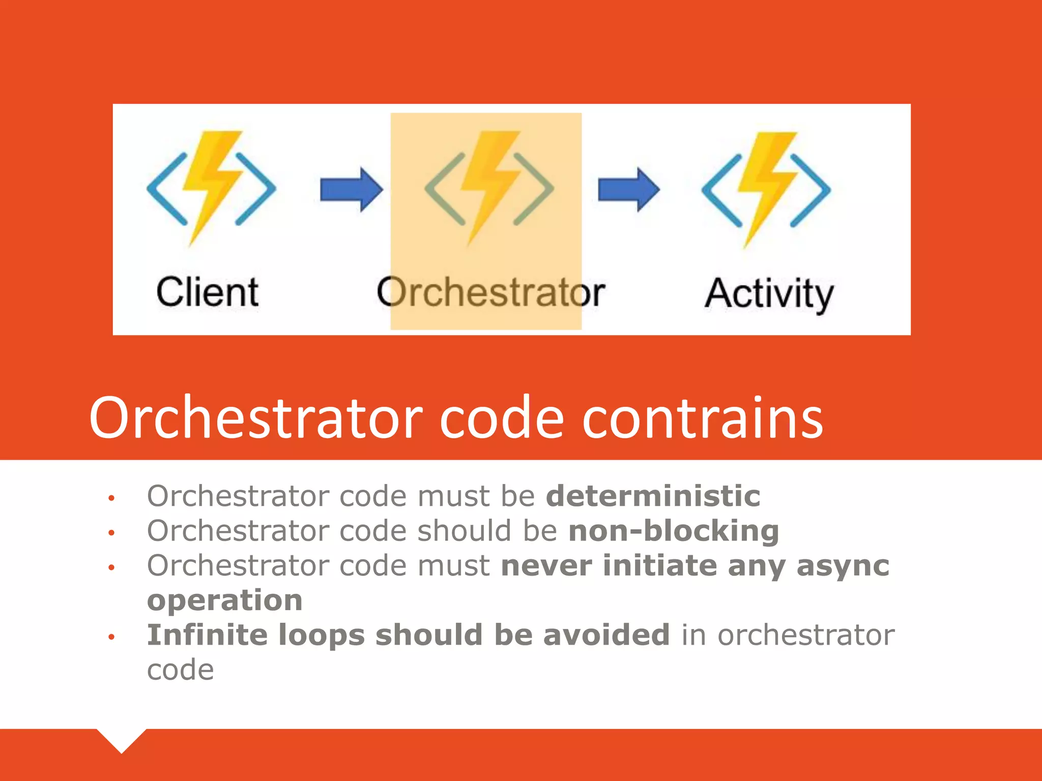 Orchestrator code contrains
• Orchestrator code must be deterministic
• Orchestrator code should be non-blocking
• Orchestrator code must never initiate any async
operation
• Infinite loops should be avoided in orchestrator
code
 