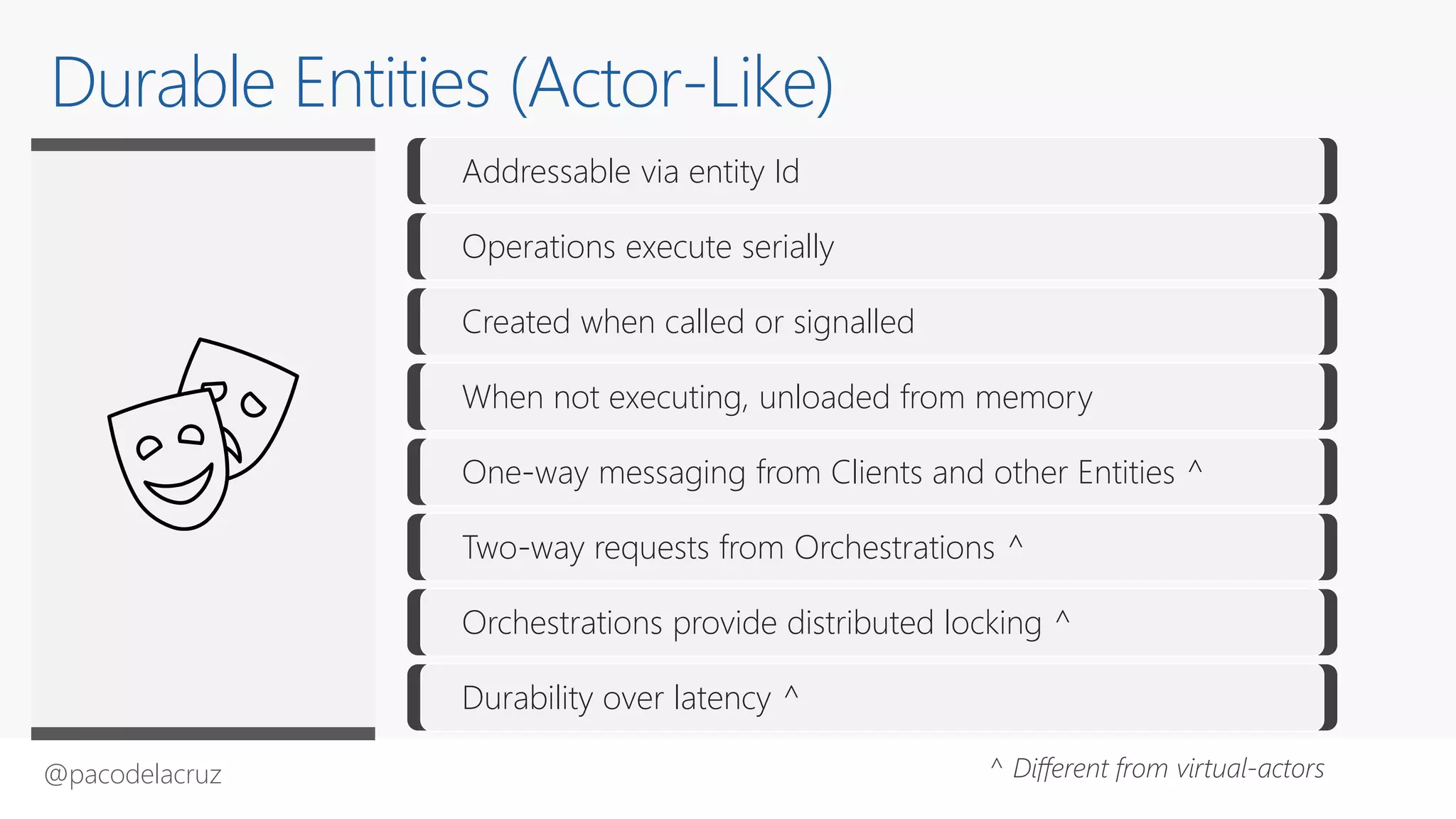 @pacodelacruz
Addressable via entity Id
Operations execute serially
Created when called or signalled
When not executing, unloaded from memory
One-way messaging from Clients and other Entities ^
Two-way requests from Orchestrations ^
Orchestrations provide distributed locking ^
Durability over latency ^
Durable Entities (Actor-Like)
^ Different from virtual-actors
 