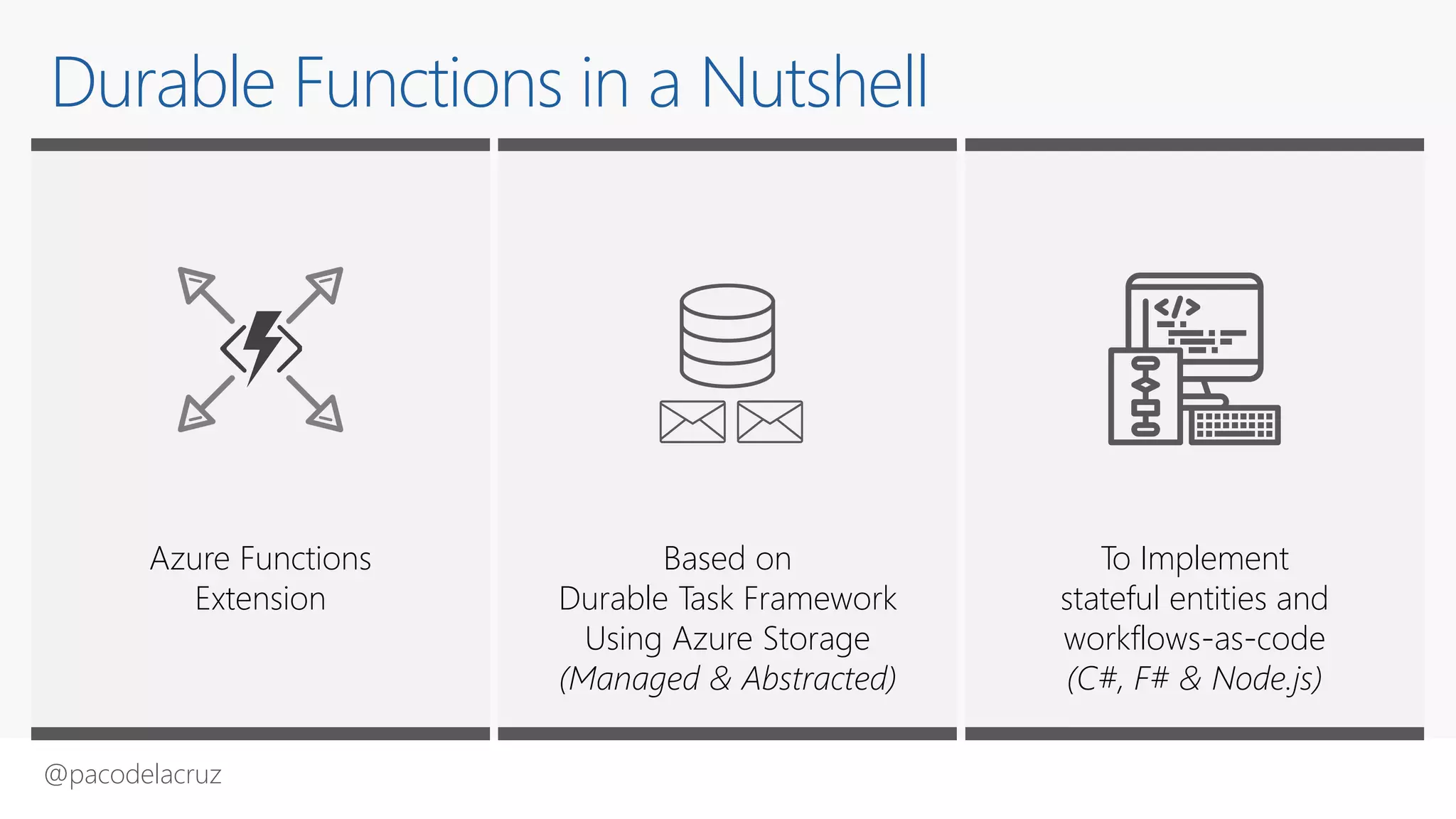 @pacodelacruz
Durable Functions in a Nutshell
Based on
Durable Task Framework
Using Azure Storage
(Managed & Abstracted)
To Implement
stateful entities and
workflows-as-code
(C#, F# & Node.js)
Azure Functions
Extension
 