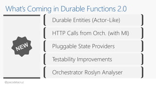 @pacodelacruz
Durable Entities (Actor-Like)
HTTP Calls from Orch. (with MI)
Pluggable State Providers
Testability Improvements
Orchestrator Roslyn Analyser
What’s Coming in Durable Functions 2.0
 