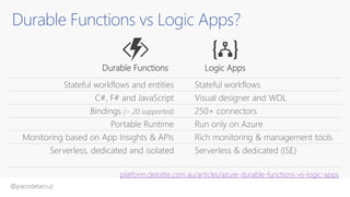 @pacodelacruz
Durable Functions vs Logic Apps?
Durable Functions Logic Apps
Stateful workflows and entities Stateful workflows
C#, F# and JavaScript Visual designer and WDL
Bindings (~ 20 supported) 250+ connectors
Portable Runtime Run only on Azure
Monitoring based on App Insights & APIs Rich monitoring & management tools
Serverless, dedicated and isolated Serverless & dedicated (ISE)
platform.deloitte.com.au/articles/azure-durable-functions-vs-logic-apps
 