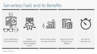@pacodelacruz
Serverless FaaS and its Benefits
Server abstraction
(Ops Productivity)
Event-driven scaling
not resource-driven
Scaling,
Load balancing &
High availability
built-in
Pay only for
what you use
Devs Productivity
(Programming
Models)
 