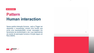 Human interaction
EM DESTAQUE_
Nesse padrão Interação Humana, após a Trigger ser
disparada o orquestrador iniciará uma função que
envia uma requisição(SMS, e-mail, mensagem em
ferramenta de produtividade e etc.) que dependendo
do evento de aprovação humana a função segue um
fluxo distinto.
 