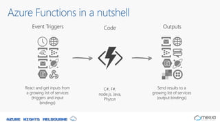 Azure Durable Functions (2018-06-13) | PPT