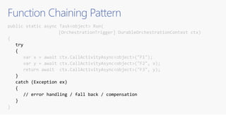 Function Chaining Pattern
public static async Task<object> Run(
[OrchestrationTrigger] DurableOrchestrationContext ctx)
{
try
{
var x = await ctx.CallActivityAsync<object>("F1");
var y = await ctx.CallActivityAsync<object>("F2", x);
return await ctx.CallActivityAsync<object>("F3", y);
}
catch (Exception ex)
{
// error handling / fall back / compensation
}
}
 