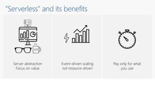 “Serverless” and its benefits
Event-driven scaling
not resource-driven
Pay only for what
you use
Server abstraction
Focus on value
 