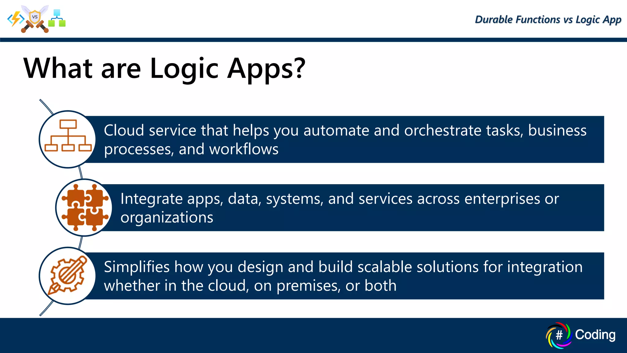 What are Logic Apps?
Cloud service that helps you automate and orchestrate tasks, business
processes, and workflows
Integrate apps, data, systems, and services across enterprises or
organizations
Simplifies how you design and build scalable solutions for integration
whether in the cloud, on premises, or both
Durable Functions vs Logic App
 