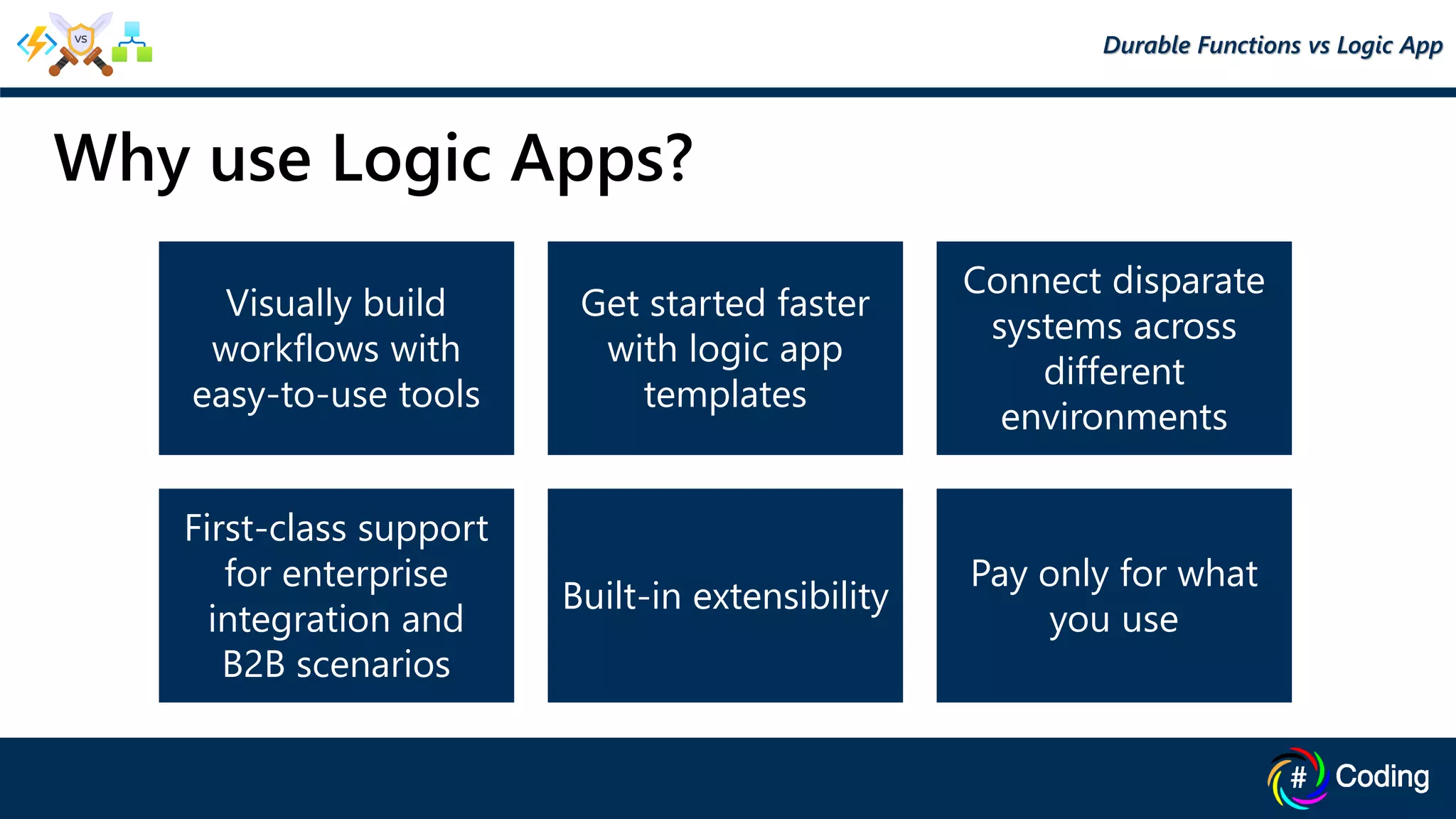 Why use Logic Apps?
Visually build
workflows with
easy-to-use tools
Get started faster
with logic app
templates
Connect disparate
systems across
different
environments
First-class support
for enterprise
integration and
B2B scenarios
Built-in extensibility
Pay only for what
you use
Durable Functions vs Logic App
 