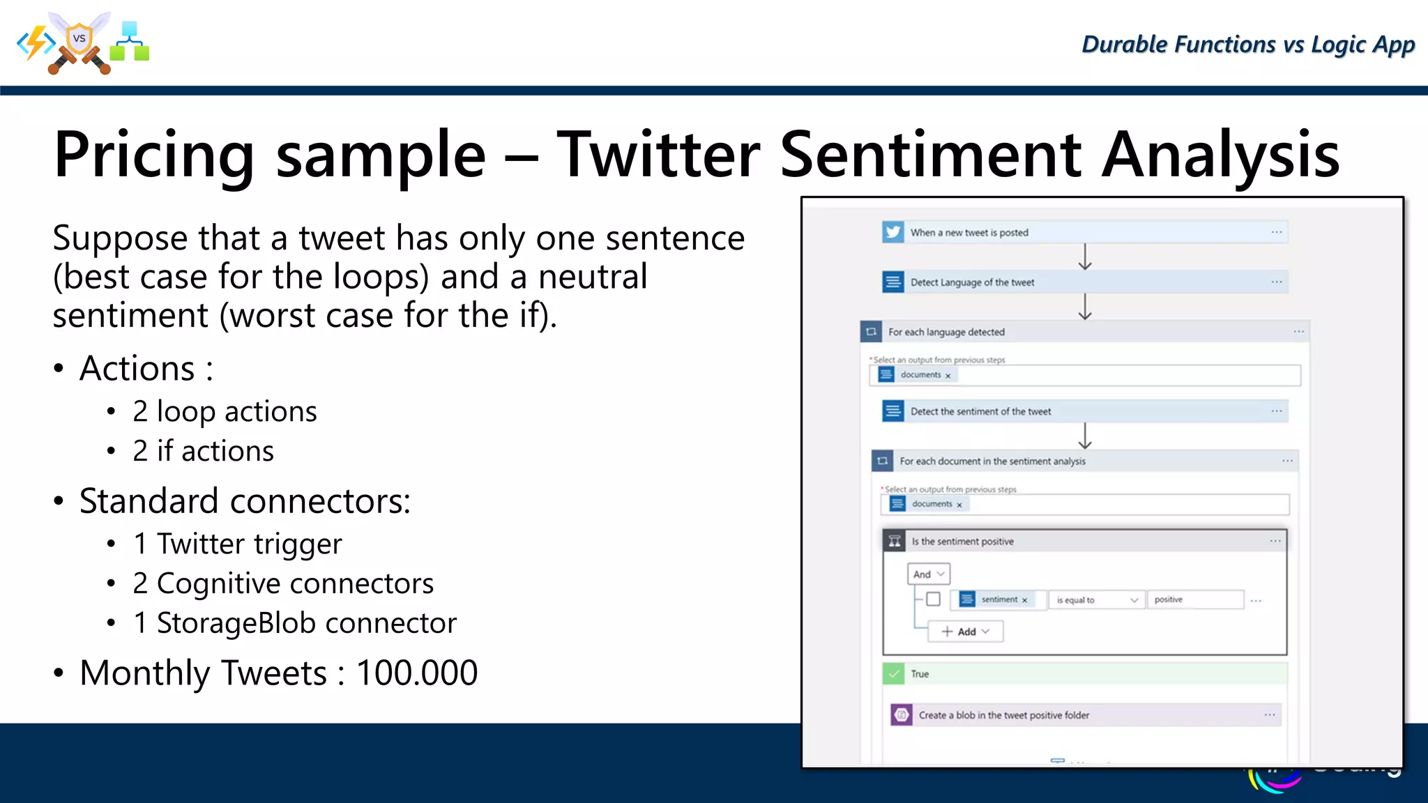Pricing sample – Twitter Sentiment Analysis
Suppose that a tweet has only one sentence
(best case for the loops) and a neutral
sentiment (worst case for the if).
• Actions :
• 2 loop actions
• 2 if actions
• Standard connectors:
• 1 Twitter trigger
• 2 Cognitive connectors
• 1 StorageBlob connector
• Monthly Tweets : 100.000
Durable Functions vs Logic App
 