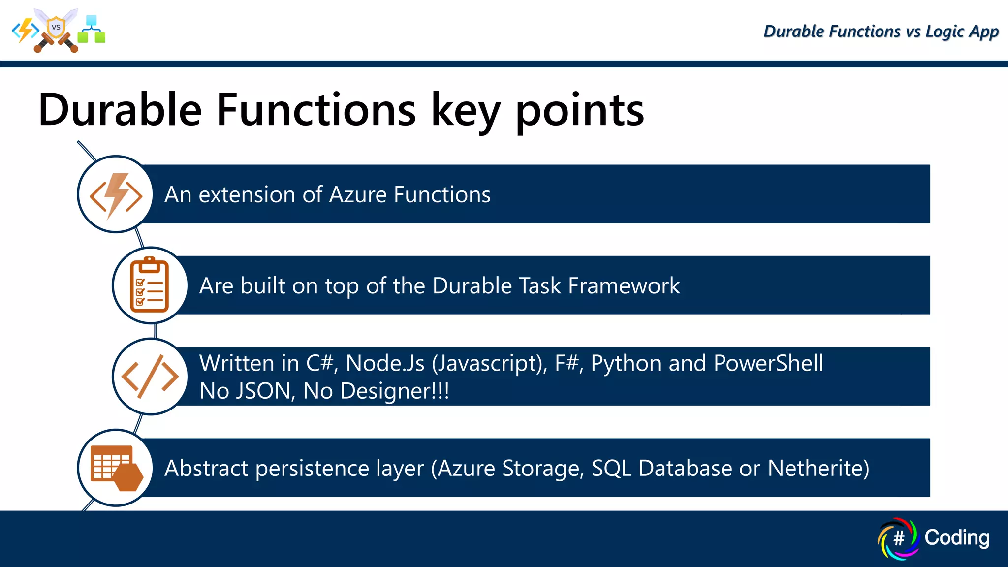 An extension of Azure Functions
Are built on top of the Durable Task Framework
Written in C#, Node.Js (Javascript), F#, Python and PowerShell
No JSON, No Designer!!!
Abstract persistence layer (Azure Storage, SQL Database or Netherite)
Durable Functions key points
Durable Functions vs Logic App
 