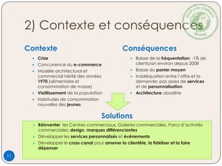 2) Contexte et conséquences
Contexte Conséquences
 Crise
 Concurrence du e-commerce
 Modèle architectural et
commercial hérité des années
1970 (alimentaire et
consommation de masse)
 Vieillissement de la population
 Habitudes de consommation
nouvelles des jeunes
 Baisse de la fréquentation: -1% de
clients/an environ depuis 2008
 Baisse du panier moyen
 Inadéquation entre l’offre et la
demande: pas assez de services
et de personnalisation
 Architecture obsolète
 Réinventer les Centres commerciaux, Galeries commerciales, Parcs d’activités
commerciales: design, marques différenciantes
 Développer les services personnalisés et événements
 Développer le cross canal pour amener la clientèle, la fidéliser et la faire
dépenser
Solutions
11
 