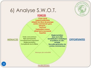 6) Analyse S.W.O.T.
FORCES
FAIBLESSES
MENACES OPPORTUNITES
Manque de notoriété
Forte concurrence
R&D permanente
Investissement important
Réglementation
Complexité de la filière
Réglementation
Essor de la RSE
Sensibilisation médiatique
et publique au dév.
durable
Nouvelle génération de
centres commerciaux
Cross canal
Support publicitaire
Adapté aux lieux de passage:
centre commercial, gare,
aéroport…
Innovant
Partenaires connus
Attrait de la nouveauté
Expertise
38
 