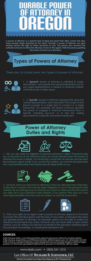 Durable Power of Attorney in Oregon