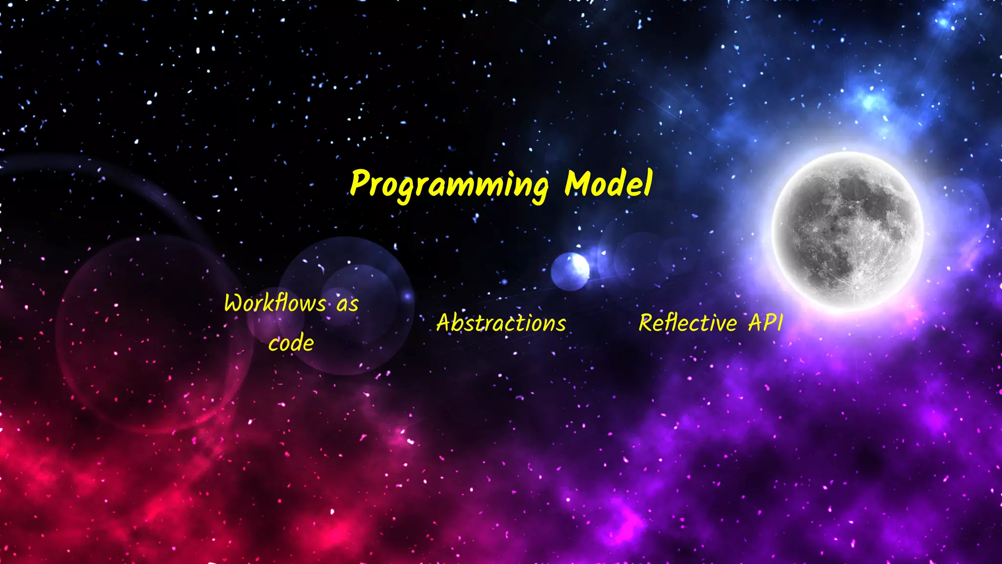 Programming Model
Workﬂows as
code
Abstractions Reﬂective API
 