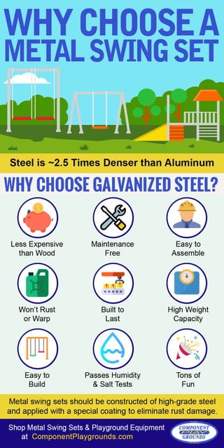 Durable Swingsets for Life: Why Choose Steel?