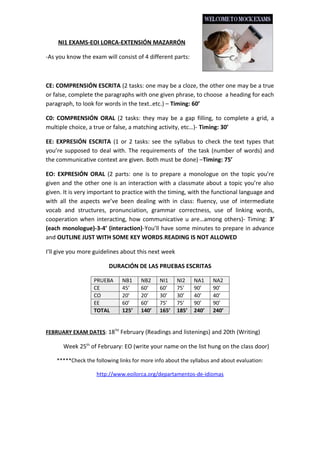 NI1 EXAMS-EOI LORCA-EXTENSIÓN MAZARRÓN

-As you know the exam will consist of 4 different parts:



CE: COMPRENSIÓN ESCRITA (2 tasks: one may be a cloze, the other one may be a true
or false, complete the paragraphs with one given phrase, to choose a heading for each
paragraph, to look for words in the text..etc.) – Timing: 60’

C0: COMPRENSIÓN ORAL (2 tasks: they may be a gap filling, to complete a grid, a
multiple choice, a true or false, a matching activity, etc…)- Timing: 30’

EE: EXPRESIÓN ESCRITA (1 or 2 tasks: see the syllabus to check the text types that
you’re supposed to deal with. The requirements of the task (number of words) and
the communicative context are given. Both must be done) –Timing: 75’

EO: EXPRESIÓN ORAL (2 parts: one is to prepare a monologue on the topic you’re
given and the other one is an interaction with a classmate about a topic you’re also
given. It is very important to practice with the timing, with the functional language and
with all the aspects we’ve been dealing with in class: fluency, use of intermediate
vocab and structures, pronunciation, grammar correctness, use of linking words,
cooperation when interacting, how communicative u are…among others)- Timing: 3’
(each monologue)-3-4’ (interaction)-You’ll have some minutes to prepare in advance
and OUTLINE JUST WITH SOME KEY WORDS.READING IS NOT ALLOWED

I’ll give you more guidelines about this next week

                         DURACIÓN DE LAS PRUEBAS ESCRITAS

                   PRUEBA     NB1     NB2     NI1    NI2    NA1     NA2
                   CE         45’     60’     60’    75’    90’     90’
                   CO         20’     20’     30’    30’    40’     40’
                   EE         60’     60’     75’    75’    90’     90’
                   TOTAL      125’    140’    165’   185’   240’    240’


FEBRUARY EXAM DATES: 18TH February (Readings and listenings) and 20th (Writing)

      Week 25th of February: EO (write your name on the list hung on the class door)

    *****Check the following links for more info about the syllabus and about evaluation:

                    http://www.eoilorca.org/departamentos-de-idiomas
 