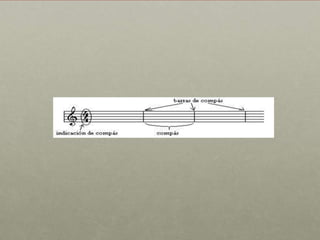 El TEMPO es la velocidad a la que se interpreta una obra musical (velocidad del pulso).La LIGADURA es una linea curva que une notas del mismo nombre y sonido sumando sus duraciones.