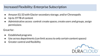 Increased Flexibility: Enterprise Subscription
● Amazon S3, S3 with Glacier secondary storage, and/or Chronopolis
● Up to ...