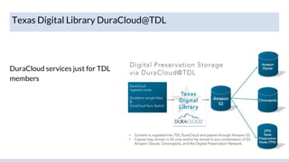 Texas Digital Library DuraCloud@TDL
DuraCloud services just for TDL
members
 