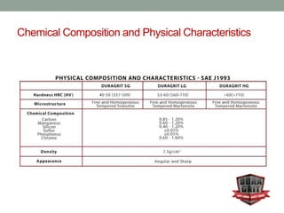 Chemical Composition and Physical Characteristics
 