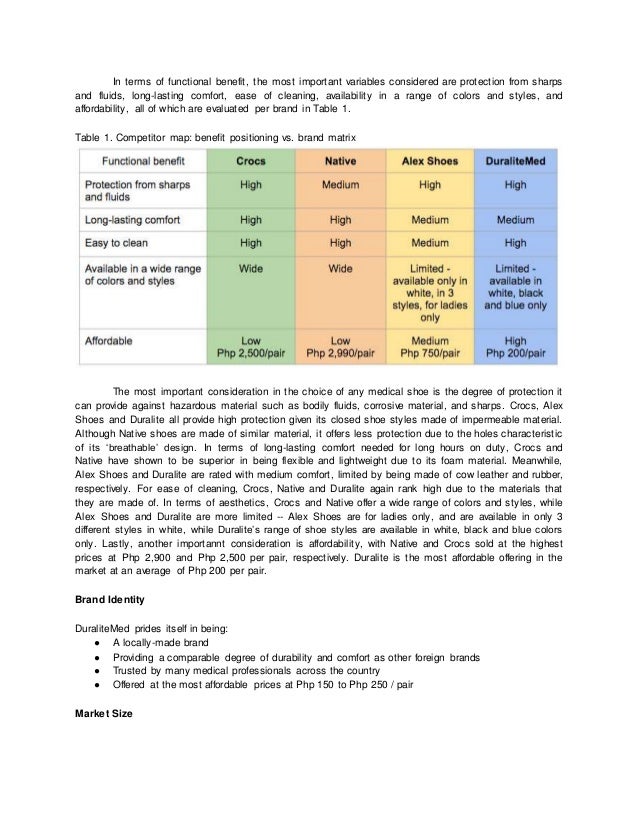 duralite slippers prices
