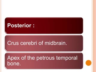 Posterior :
Crus cerebri of midbrain.
Apex of the petrous temporal
bone.
 