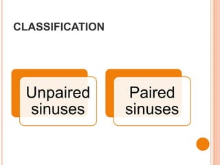 CLASSIFICATION
Unpaired
sinuses
Paired
sinuses
 