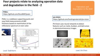 Four projects relate to analyzing operation data
and degradation in the field - 2
5
PVArc is a codebase supporting quick a...