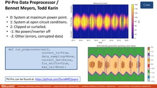 PV-Pro Data Preprocessor /
Bennet Meyers, Todd Karin
6
PV-Pro can be found at: https://github.com/DuraMAT/pvpro
• 0: System at maximum power point.
• 1: System at open circuit conditions.
• 2: Clipped or curtailed.
• -1: No power/inverter off
• -2: Other (errors, corrupted data)
def run_preprocess(self,
correct_tz=True,
data_sampling=None,
correct_dst=False,
fix_shifts=True,
max_val=None):
Core
 