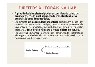 DIREITOS AUTORAIS NA UAB
• A propriedade intelectual pode ser considerada como um
  grande gênero, do qual propriedade industrial e direito
  autoral são suas duas espécies.
• Os direitos de propriedade industrial disciplinam o uso das
  marcas de produtos e serviços, bem como as patentes de
  invenção e de modelos de utilidade e, ainda, o desenho
  industrial. Esse direito não será o nosso objeto de estudo.
• Os direitos autorais, espécie de propriedade intelectual,
  abrangem os direitos de autor, em sentido mais estrito, e os
  denominados direitos conexos.
 