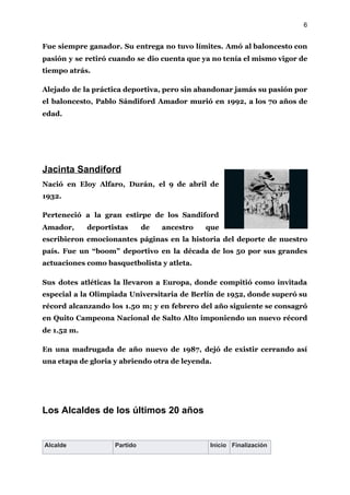 6
Fue siempre ganador. Su entrega no tuvo límites. Amó al baloncesto con
pasión y se retiró cuando se dio cuenta que ya no tenía el mismo vigor de
tiempo atrás.
Alejado de la práctica deportiva, pero sin abandonar jamás su pasión por
el baloncesto, Pablo Sándiford Amador murió en 1992, a los 70 años de
edad.
Jacinta Sandiford
Nació en Eloy Alfaro, Durán, el 9 de abril de
1932.
Perteneció a la gran estirpe de los Sandiford
Amador, deportistas de ancestro que
escribieron emocionantes páginas en la historia del deporte de nuestro
país. Fue un “boom” deportivo en la década de los 50 por sus grandes
actuaciones como basquetbolista y atleta.
Sus dotes atléticas la llevaron a Europa, donde compitió como invitada
especial a la Olimpiada Universitaria de Berlín de 1952, donde superó su
récord alcanzando los 1.50 m; y en febrero del año siguiente se consagró
en Quito Campeona Nacional de Salto Alto imponiendo un nuevo récord
de 1.52 m.
En una madrugada de año nuevo de 1987, dejó de existir cerrando así
una etapa de gloria y abriendo otra de leyenda.
Los Alcaldes de los últimos 20 años
Alcalde Partido Inicio Finalización
 
