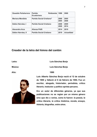 7
Creador de la letra del himno del cantòn
Luis Alberto Sánchez Borja nació el 12 de octubre
de 1900 y falleció el 6 de febrero de 1994. Fue un
escritor, abogado, historiador, periodista, crítico
literario, traductor y político aprista peruano.
Era un autor de diferentes géneros, ya que sus
publicaciones no se regían por un mismo género
sino que dio a varios, como lo fueron: ​la poesía, la
crítica literaria, la crítica histórica, novela, ensayo,
historia, biografías, entre otros.
Oswaldo Peñaherrera Partido Roldosista
Ecuatoriano
1996 2000
Mariana Mendieta Partido Social Cristiano​2​
​ 2000
2005
2005
2008
Dalton Narváez, I Partido Social Cristiano 2008
2009
2009
2014
Alexandra Arce Alianza PAIS 2014 2019
Dalton Narváez, II Partido Social Cristiano 2019 Actualidad
Letra: Luis Sánchez Borja
Música: Luis Sánchez Borja
Año: 1990
 