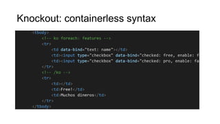 Knockout: containerless syntax

 