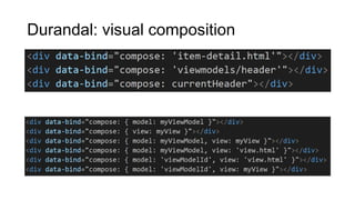 Durandal: visual composition

 